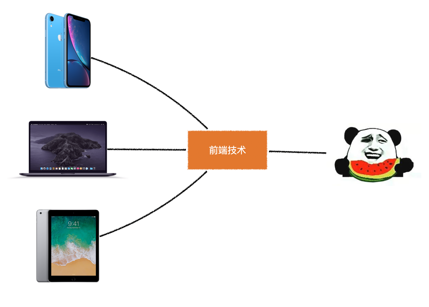 image-20200902153656704