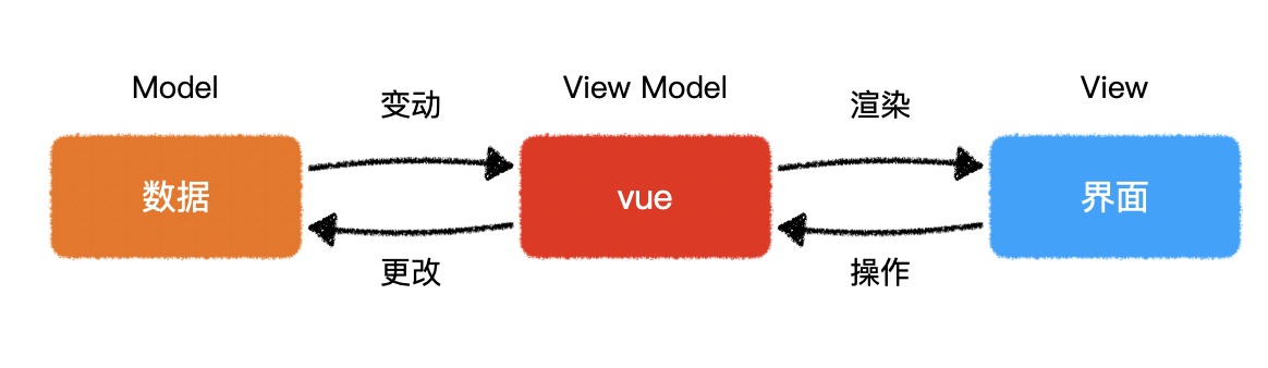 image-20200907104538306