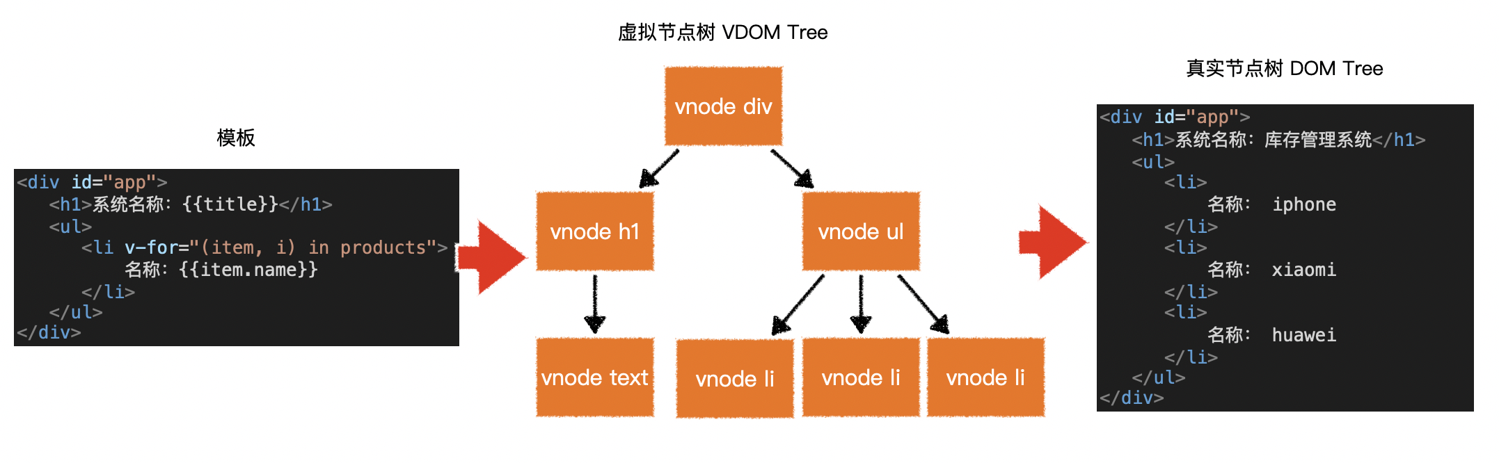 image-20200908030214647