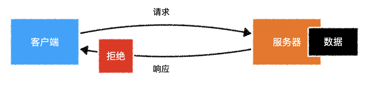 image-20200911131438944