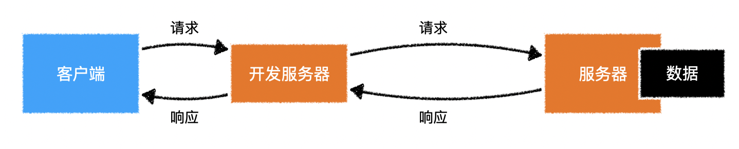 image-20200911131606337