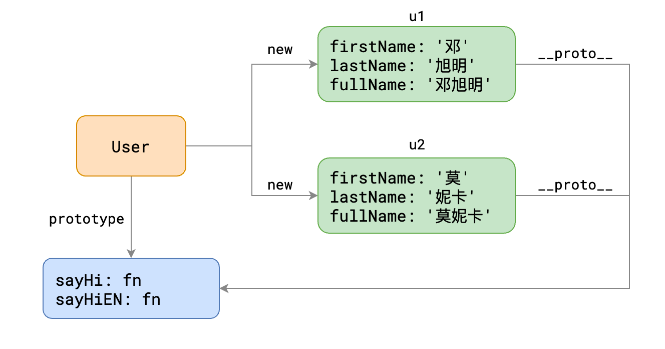 image-20210903063639799