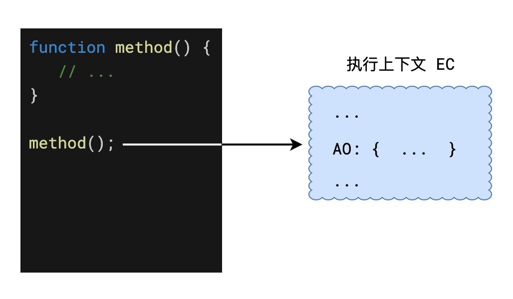 image-20211012172014651