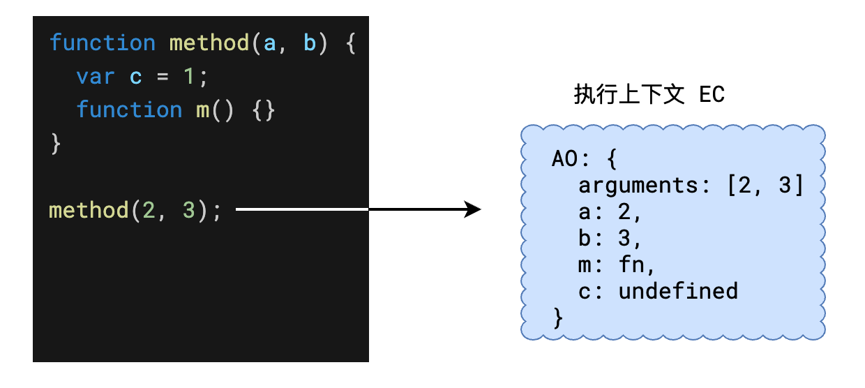 image-20211013140359615