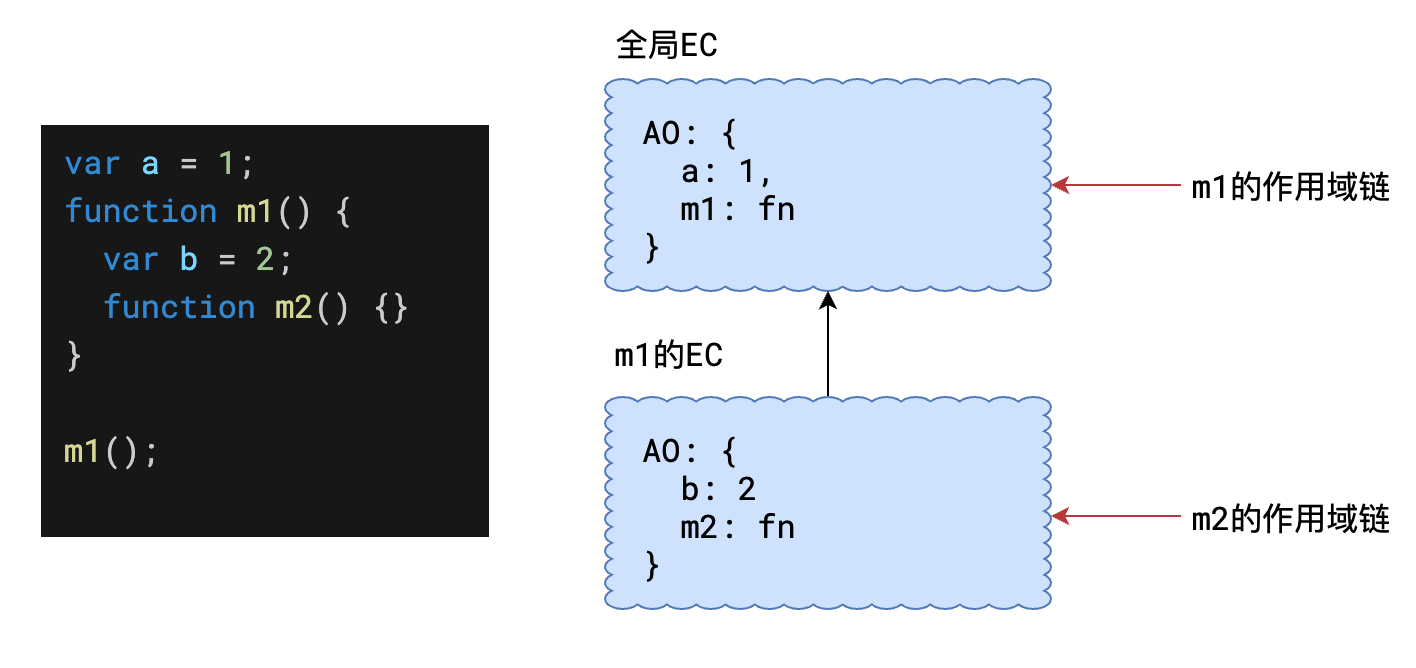 image-20211013150036465