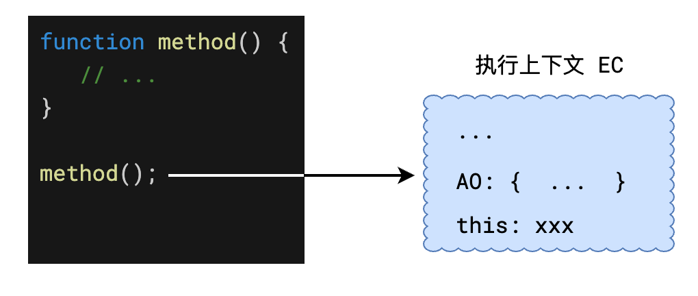 image-20211013170057198