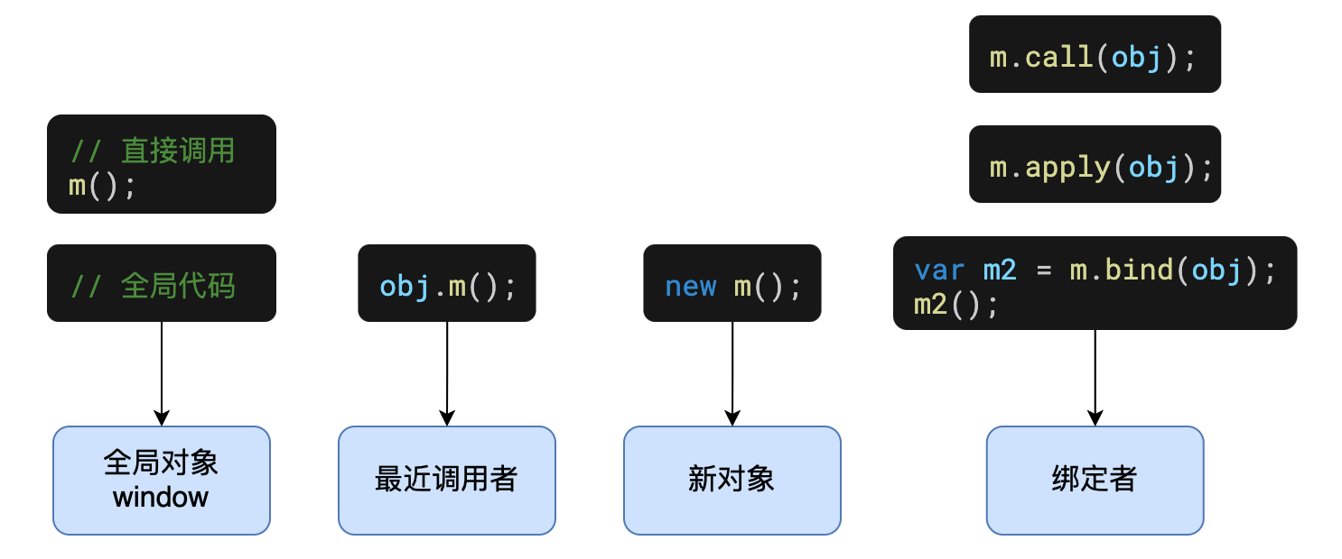 image-20211013172333260