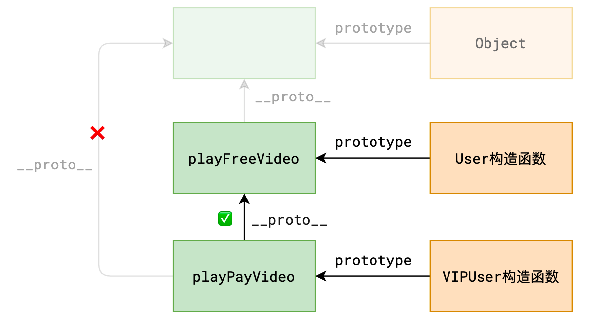image-20211214155342118