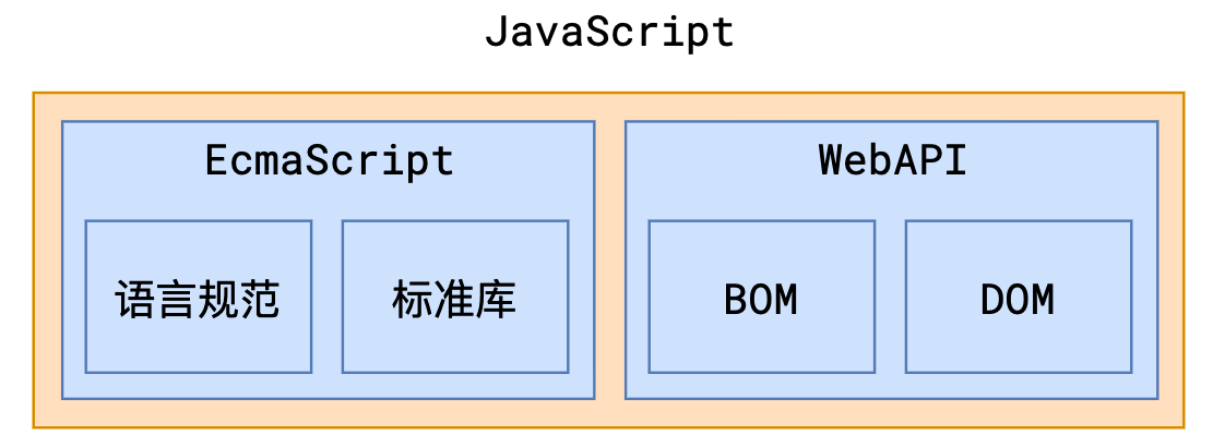 image-20211215154639275